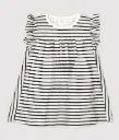 Jurkje met body m74 - Petit Bateau